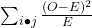 \sum_{i \bullet j} \frac{(O-E)^2}{E}