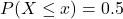 P(X \leq x)=0.5