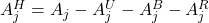 A_j^{H} = A_j - A_j^{U} - A_j^{B} - A_j^{R}