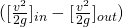 ([\frac{v^2}{2g}]_{in}-[\frac{v^2}{2g}]_{out})
