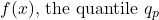 f(x) \text {, the quantile } q_p