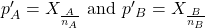 p_A^{\prime}=X_{\frac{A}{n_A}} \text { and } p^{\prime}{ }_B=X_{\frac{B}{n_B}}