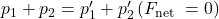 p_1+p_2=p_1^{\prime}+p_2^{\prime}\left(F_{\text {net }}=0\right)