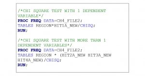 SAS syntax for running chi square tests using the 2018 NHIS Sample Adult example analytic dataset
