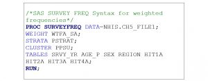 SAS syntax for determining frequencies in the 2018 NHIS Sample Adult analytic dataset