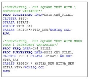 SAS syntax for running chi Square tests