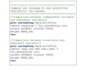 SAS syntax for running descriptive statistics (chi-square)