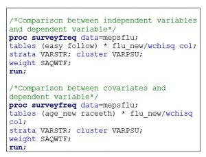 SAS syntax for running descriptive statistics (chi-square)