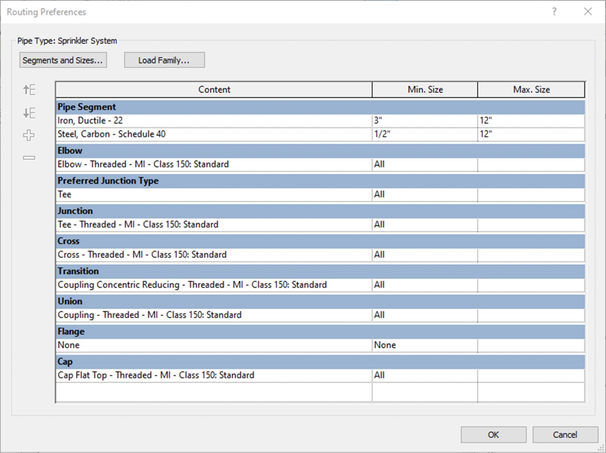 Chapter 15 Mep Fire Protection And Fabrication Parts Building Information Modeling Using 