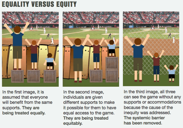 Illustration of three people of differing heights watching a soccer game over a wooden fence and a chain link fence.