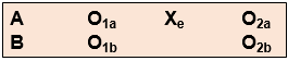 research questions in quasi experimental design