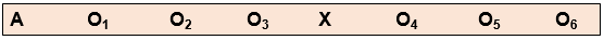 research questions in quasi experimental design