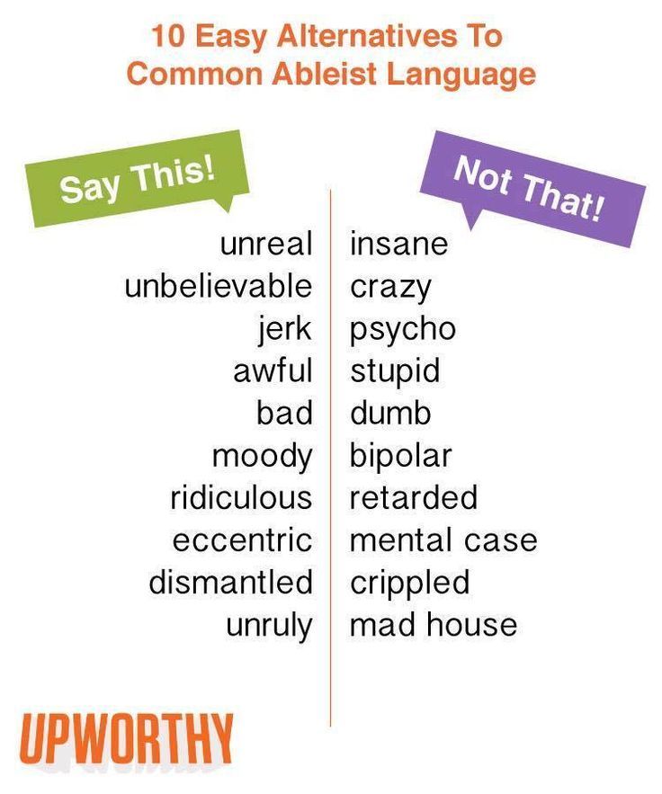 Image text: Say This! Not That! Unreal/insane, unbelievable/crazy, jerk/psycho, awful/stupid, bad/dumb, moody/bipolar, ridiculous/retarded, eccentric/mental case, dismantled/crippled, unruly/mad house