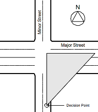 Sample intersection sight triangle.