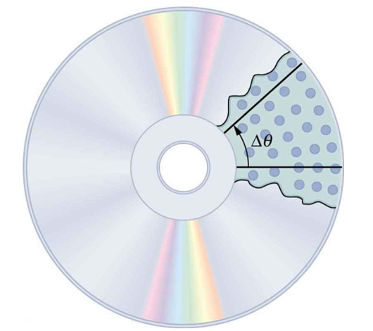 CD showing a measured angle.