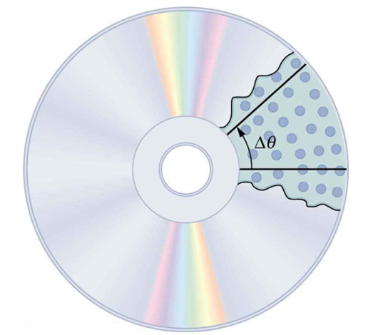 CD showing a measured angle. 