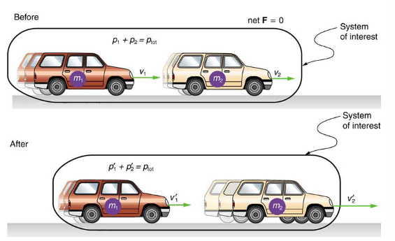 Two images of cars traveling one behind the other.