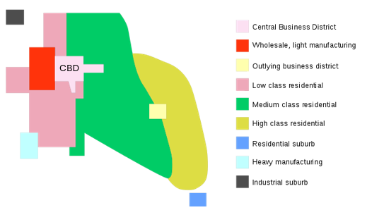 Graphic of urban spatial layout model with multiple centers (nuclei) shown by the various squares/rectangles.