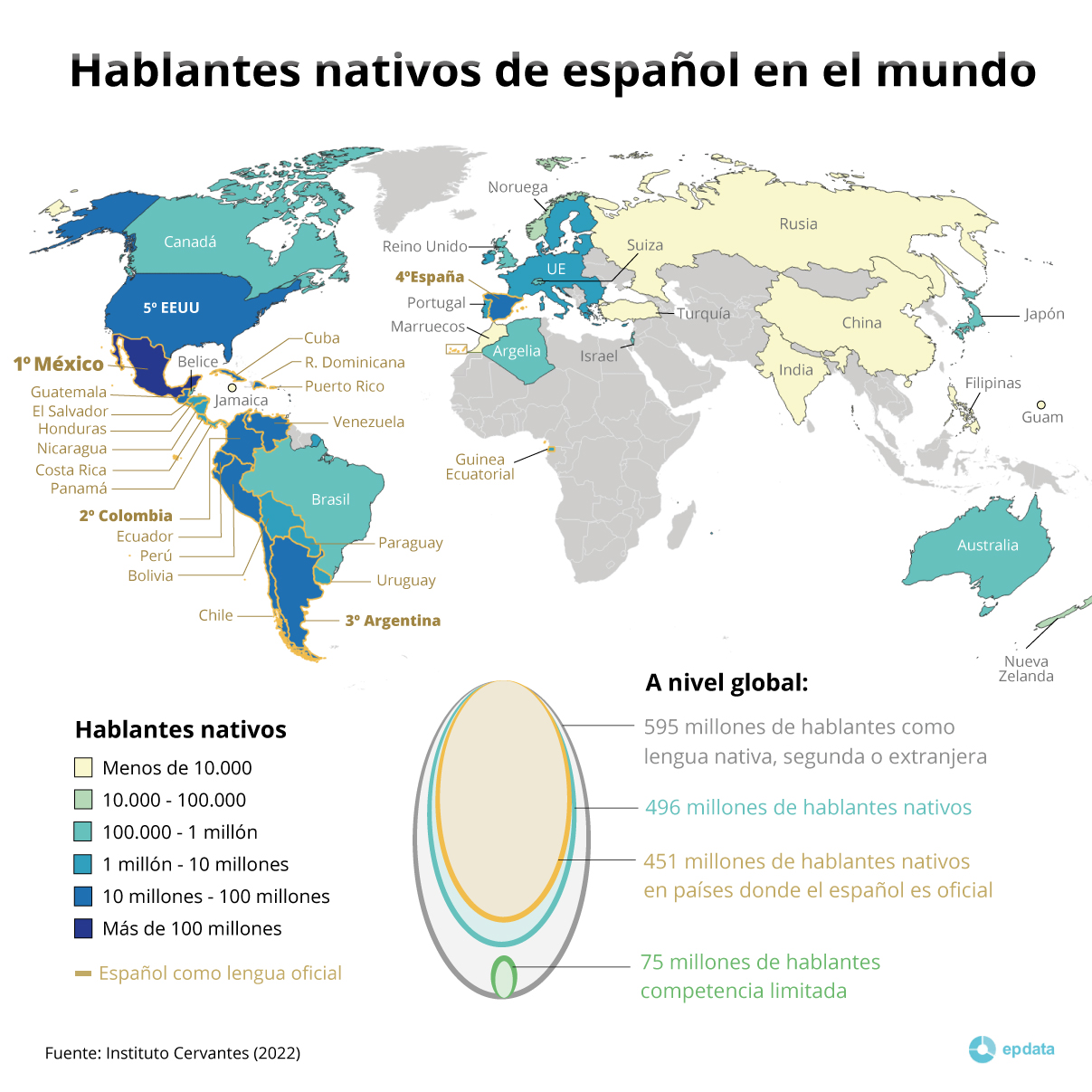 Mapa que señala los países mundiales con mayor concentración de hablantes nativos de español.