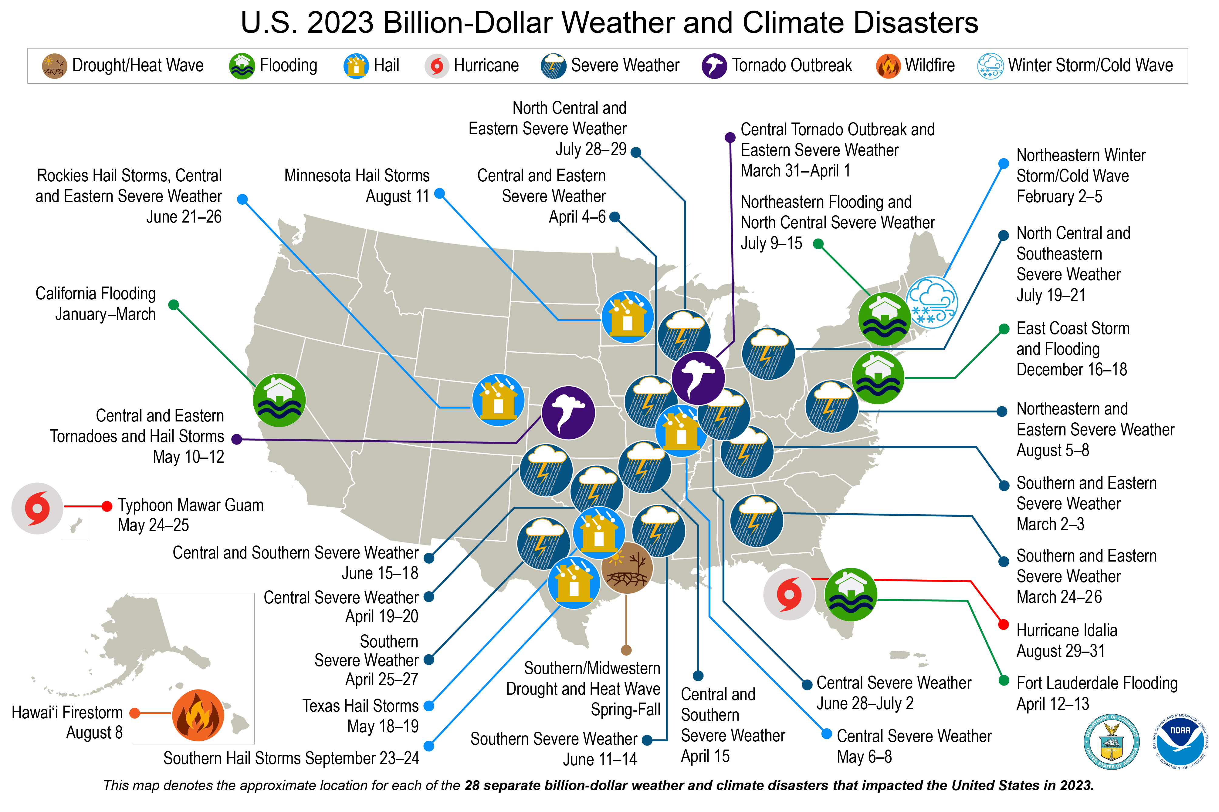 A map of the United States with icons of disasters that include droughts, flooding, hail, hurricanes, tornadoes, wildfires and winter storms. Texas had the most billion-dollar storms with severe storms, hail storms and one heat wave.