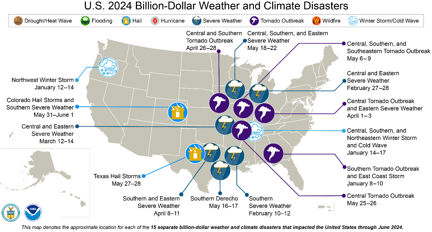 A map of the United States with icons showing the locations of droughts, flooding, hail, hurricanes, severe weather, tornadoes, wildfires and ice storms between January and June 2024. Texas shows the highest number with three severe weather events and a hail storm.