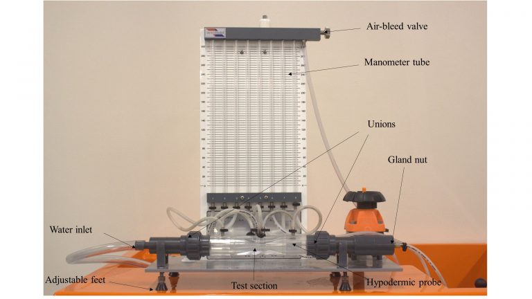 Experiment #2: Bernoulli’s Theorem Demonstration – Applied Fluid ...