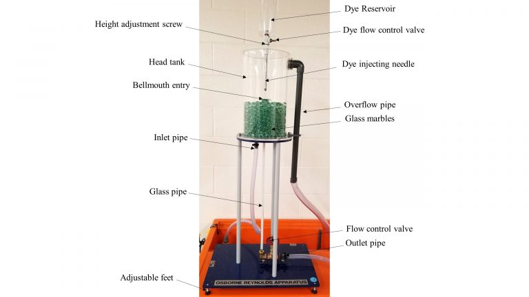 osborne reynolds experiment lab report