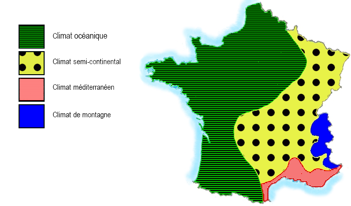 Map of France showing 4 climates: océanique (western and northern areas), semi-continental (eastern areas except near the Mediterranean and in the Alps), méditerranéen (near the Mediterranean), & climat de montagne (in the southeast where the Alps are)