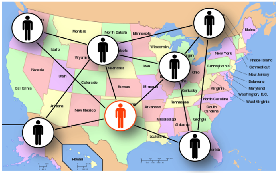 A map of the United States that shows 7 team members in different states. All of the members are connected to the team leader and at least one other member.