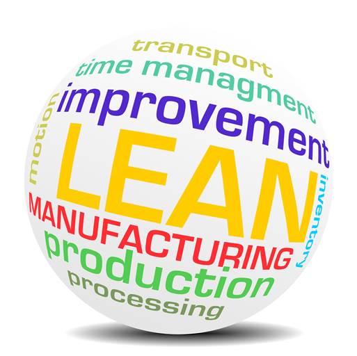 lean-operations-introduction-to-industrial-engineering