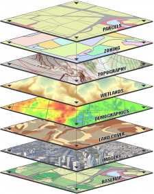 Geography and Geographical Information Systems (GIS) – How History is ...