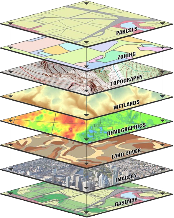 Image visualizing GIS data layers