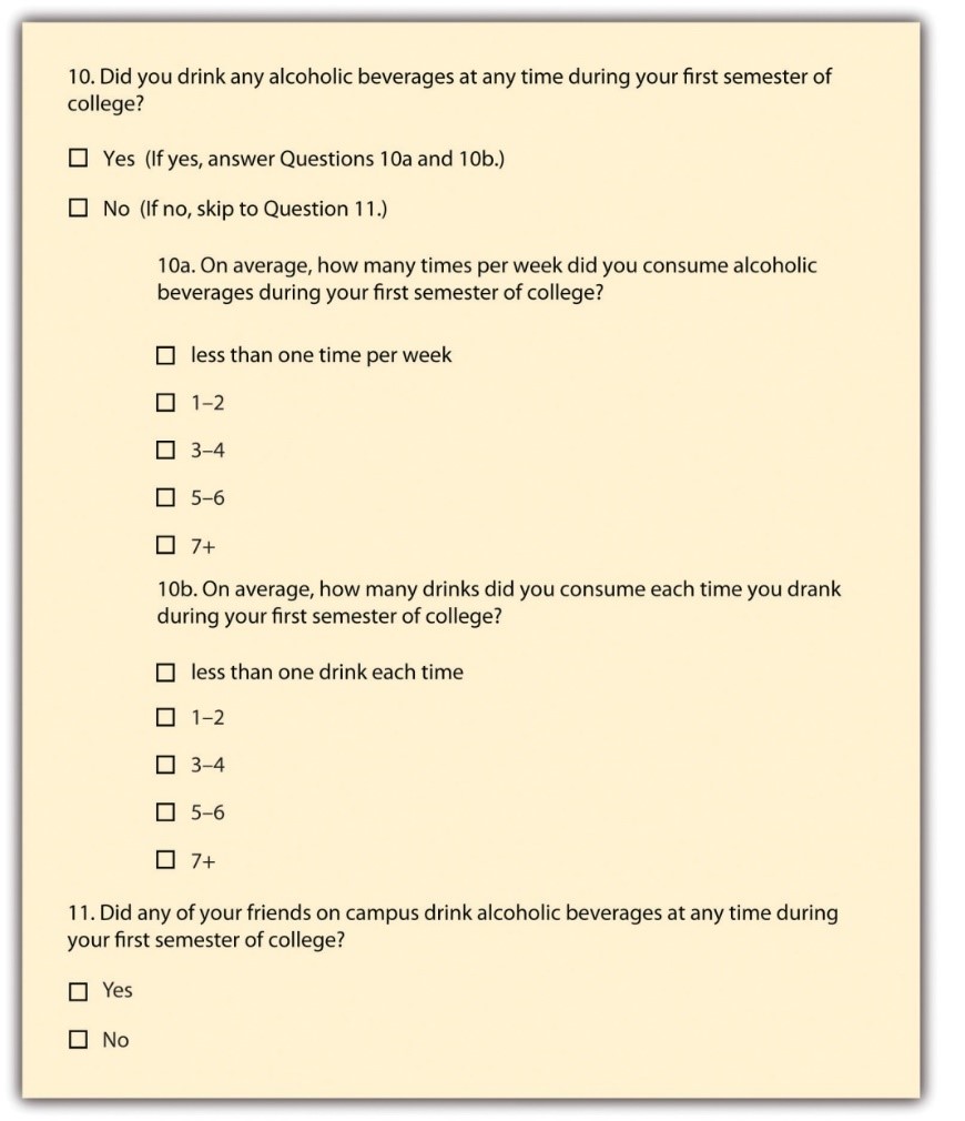 7.4 Designing Effective Questions And Questionnaires – Foundations Of ...