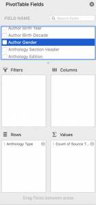 This image from Microsoft Excel is from the Black Short Story dataset. It shows the PivotTable fields and with the filters, columns, rows, and values options.