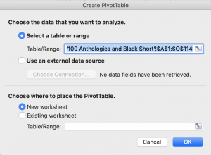 This image is a sample that shows the steps for creating a table in Microsoft Excel. This image is what users click to create the pivot table..