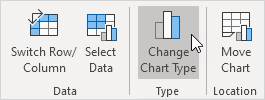 This image is the horizontal and vertical chart type menu from Microsoft Excel.