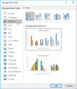 This is the extended charts menu from Microsoft Excel. This image gives you the option to choose multiple charts in the spreadsheet progrmam.