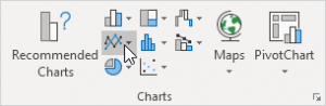 This image shows the charts menu. This image is from the tool bar on Microsoft Excel.