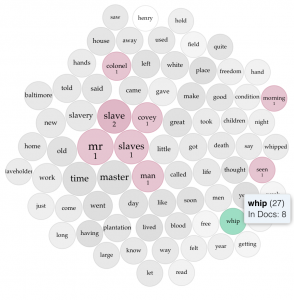 This image shows the expanded view of the termsberry tool in Voyant Tools