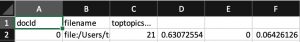 This image is from another return from Topic Modeling Tool. This sample is from "topic_in_docs" and a sample from an experiment with Sula. This image is a close up of the previous file.