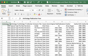 This is a sample spreadsheet from the Black Short Story Dataset. This is the main screen on Microsoft Excel.