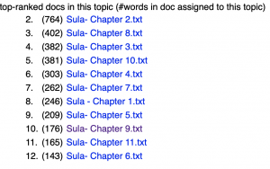 This image is from another return from Topic Modeling Tool. This example is from the html file that shows the distribution of topics by chapters.